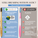 MABLE Basics Toothbrush